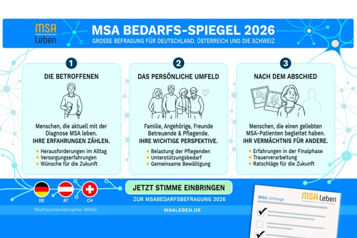 MSA-Bedarfsbefragung_Dach 2026